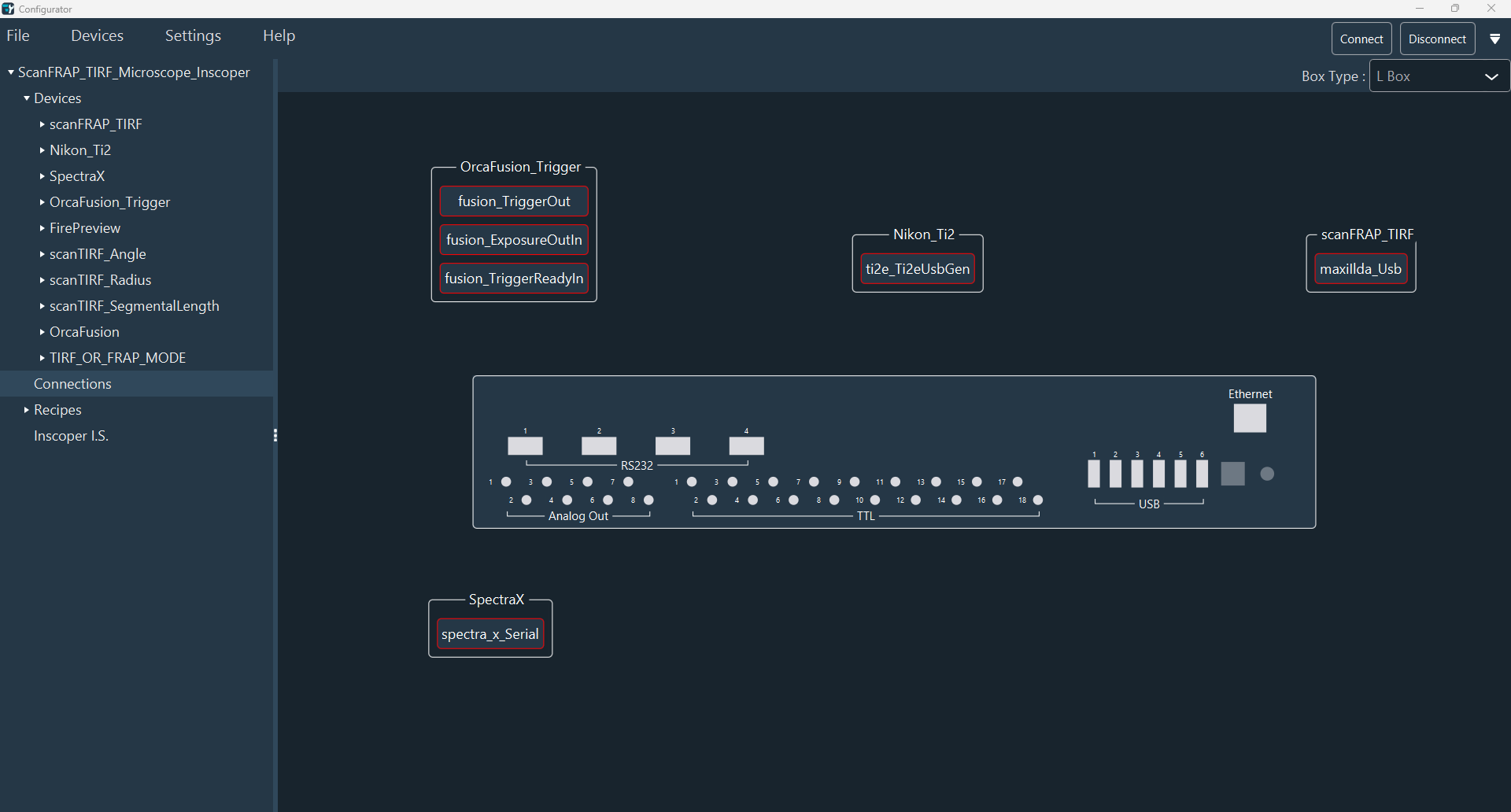 Connections Overview