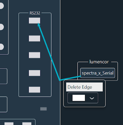 Diagram Customization