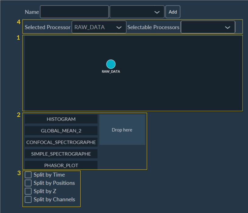 Data Processor Interface