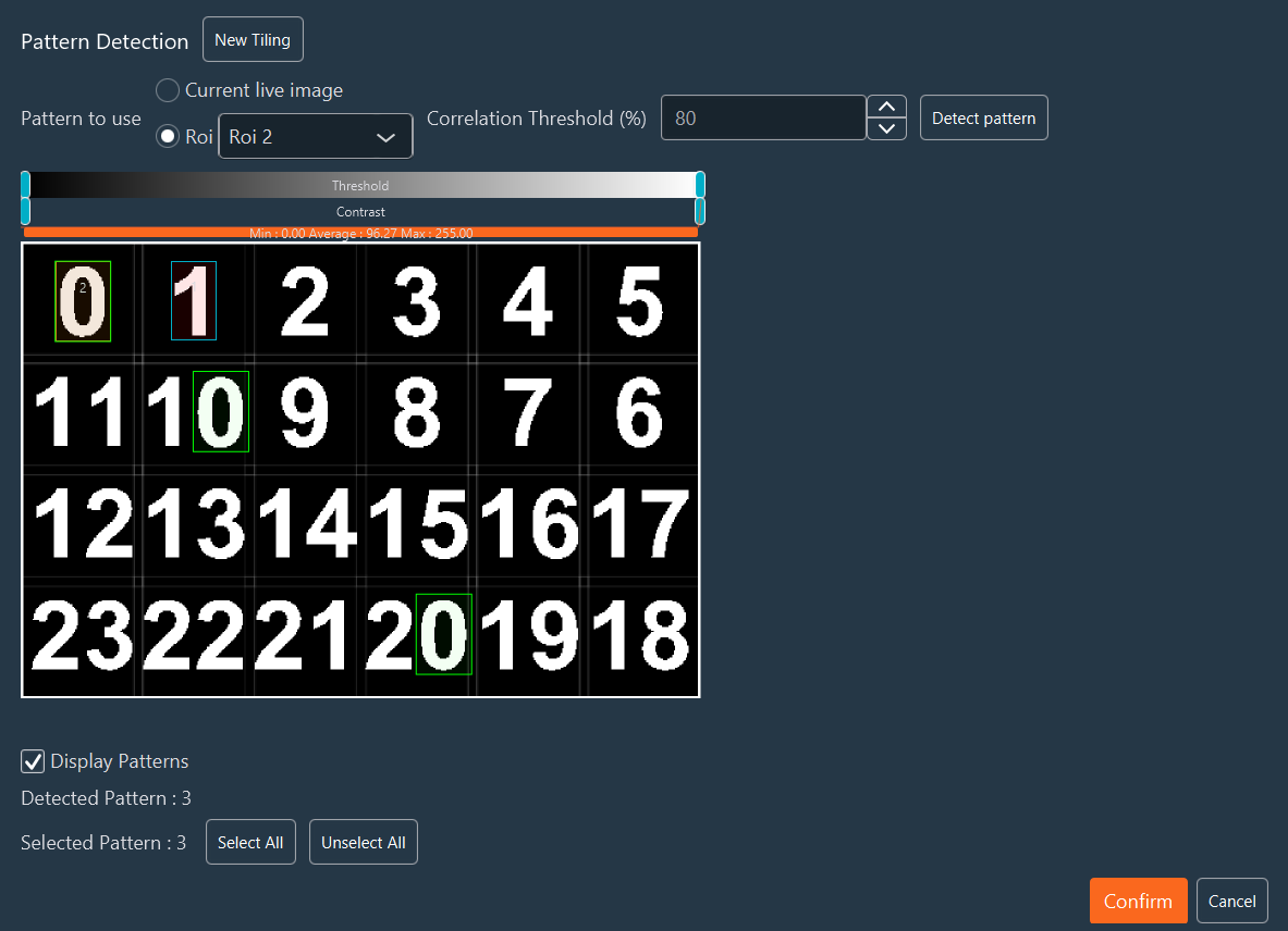 Pattern Detection ROI