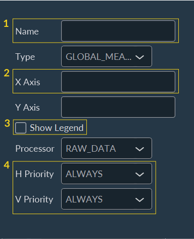 Data Processor Visualization Customization