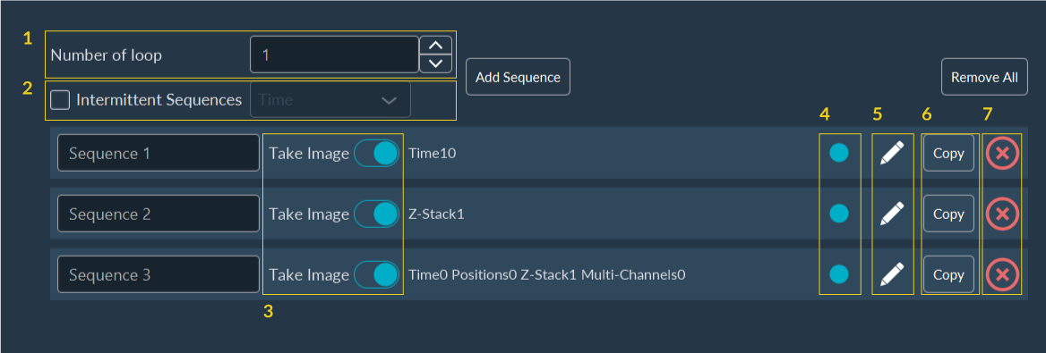 Multi-sequence Summary